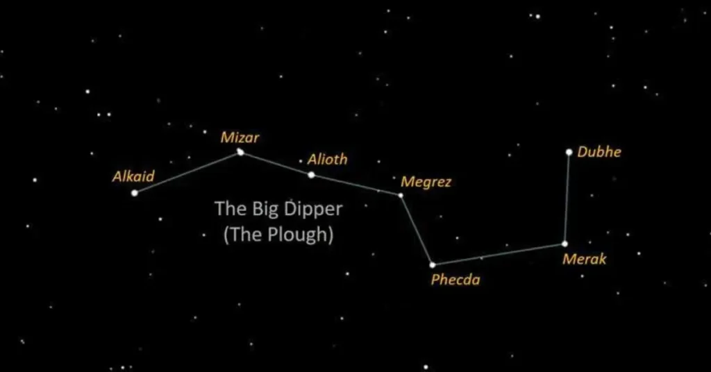 Number of Stars In Big Dipper